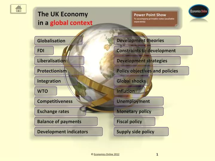 the uk economy in a global context