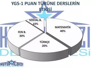 ygs 1 puan t r ne dersler n etk s