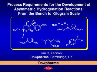 Process Requirements for the Development of Asymmetric Hydrogenation Reactions: