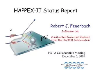 HAPPEX-II Status Report