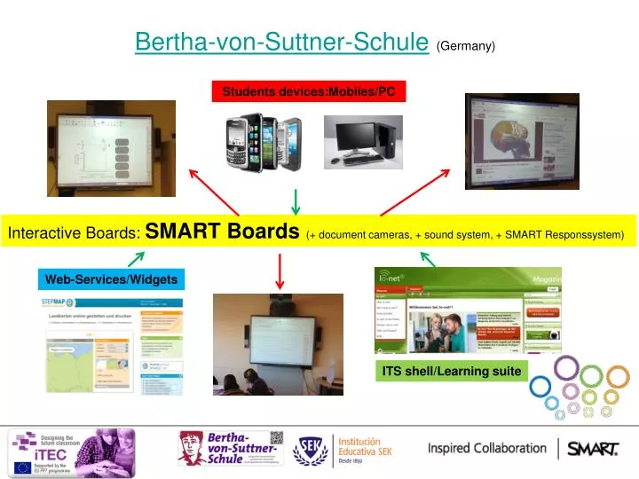 bertha von suttner schule germany