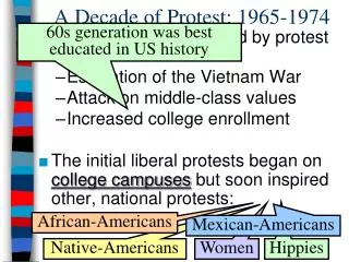 A Decade of Protest: 1965-1974