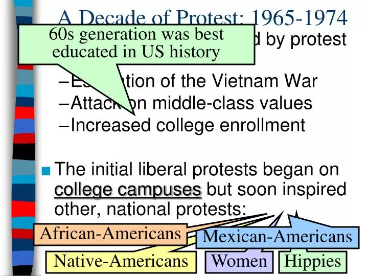 a decade of protest 1965 1974