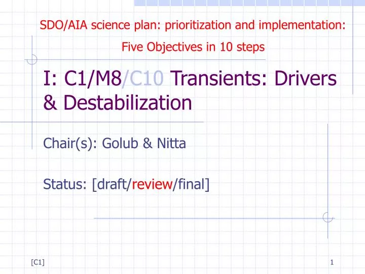 i c1 m8 c10 transients drivers destabilization