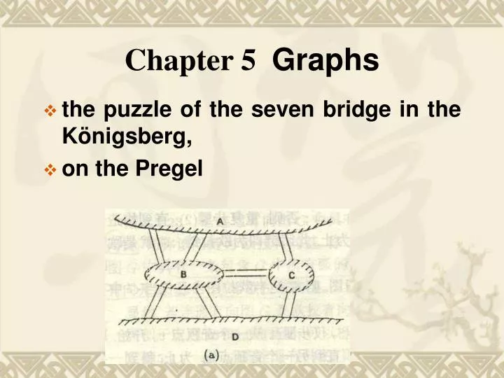chapter 5 graphs