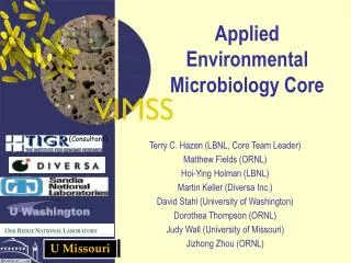 Applied Environmental Microbiology Core