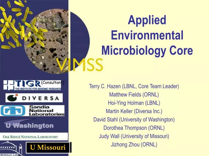 applied environmental microbiology core