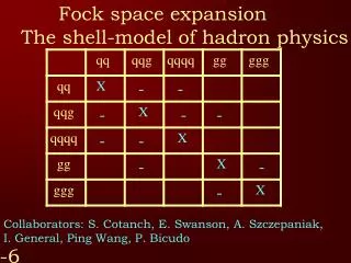 Fock space expansion The shell-model of hadron physics