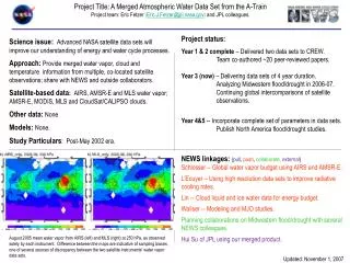 Project Title: A Merged Atmospheric Water Data Set from the A-Train