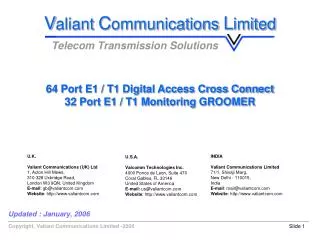 64 Port E1 / T1 Digital Access Cross Connect 32 Port E1 / T1 Monitoring GROOMER