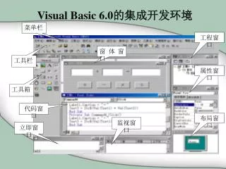 Visual Basic 6.0 的集成开发环境
