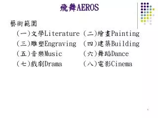 ?? AEROS