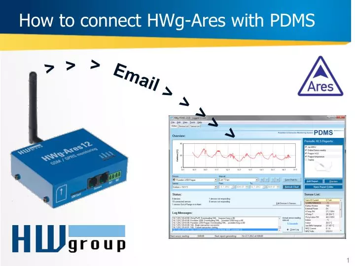 how to connect hwg ares with pdms