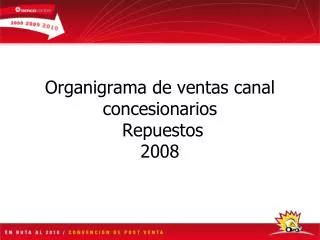 Organigrama de ventas canal concesionarios Repuestos 2008