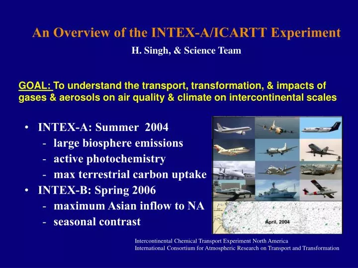 an overview of the intex a icartt experiment h singh science team