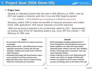1. Project Goal (SISA Omni-OS)