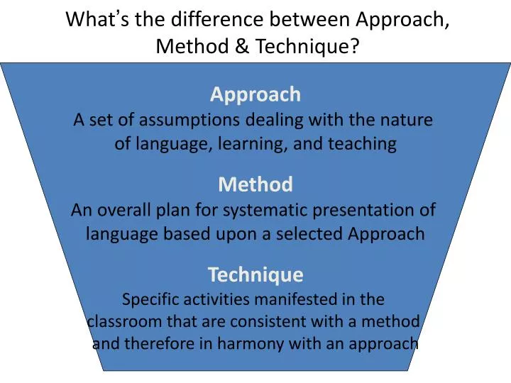 what s the difference between approach method technique
