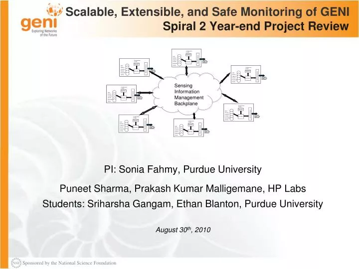 scalable extensible and safe monitoring of geni spiral 2 year end project review