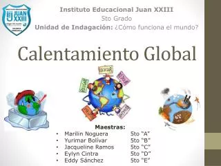 calentamiento global
