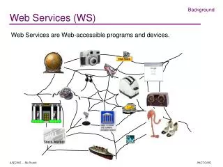 Web Services (WS)