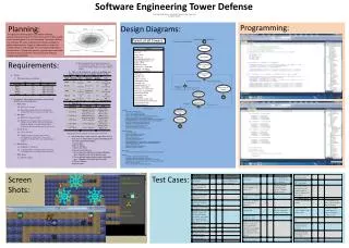 Software Engineering Tower Defense