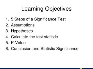 learning objectives