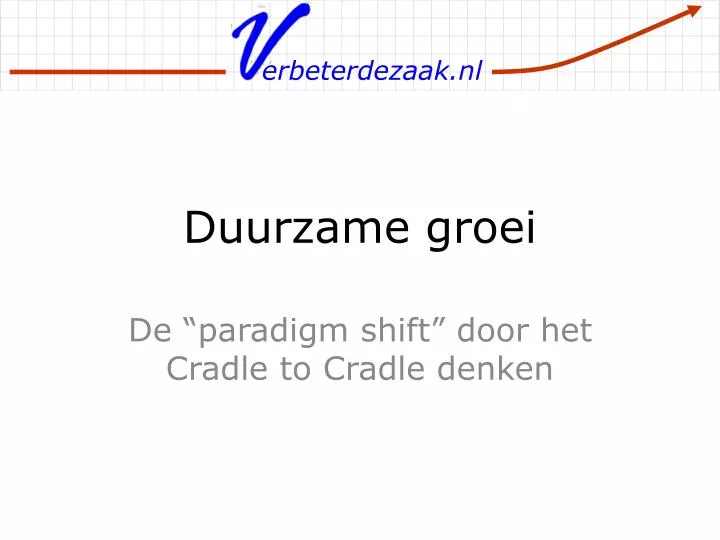 duurzame groei