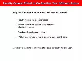 Faculty Cannot Afford to Go Another Year Without Action