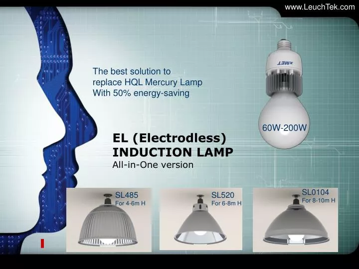 el electrodless induction lamp all in one version