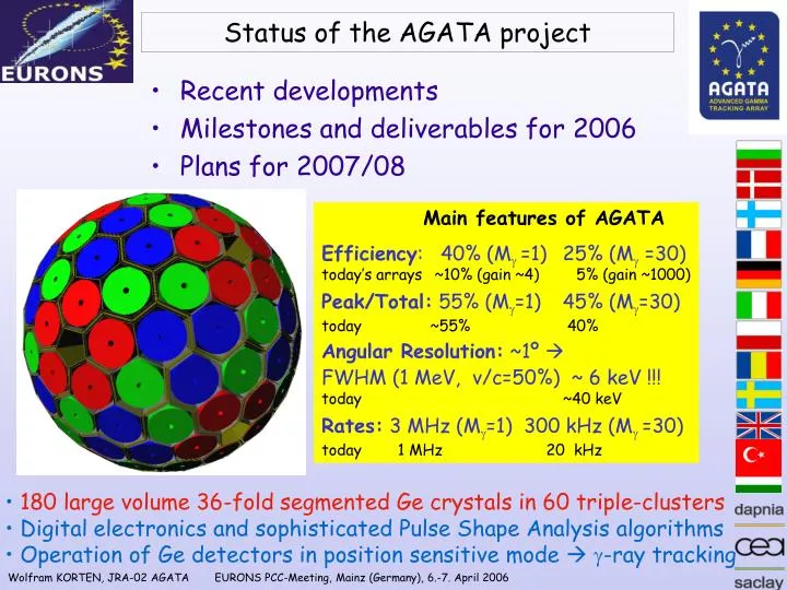 status of the agata project