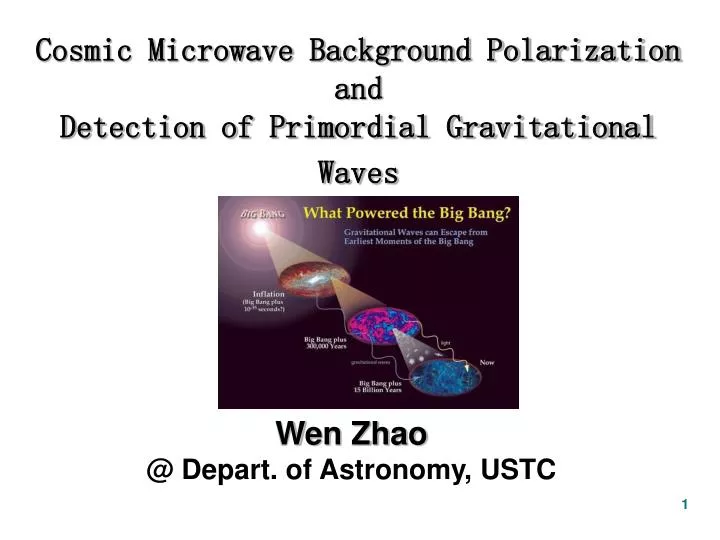 cosmic microwave background polarization and detection of primordial gravitational waves