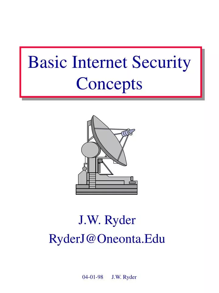 basic internet security concepts