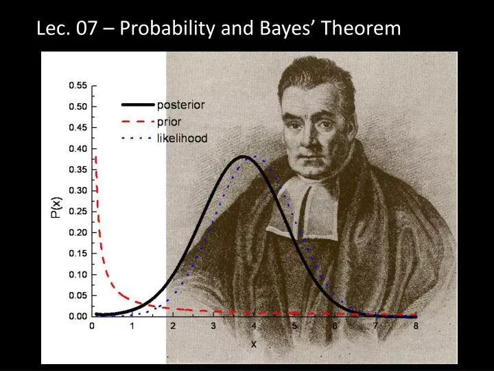 lec 07 probability and bayes theorem