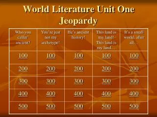 World Literature Unit One Jeopardy
