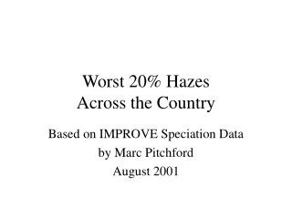 Worst 20% Hazes Across the Country