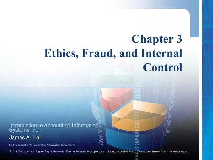 chapter 3 ethics fraud and internal control