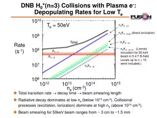 DNB H 0 *(n=3) Collisions with Plasma e - : Depopulating Rates for Low T e