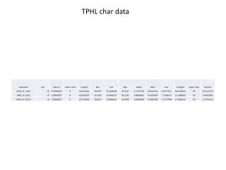 TPHL char data
