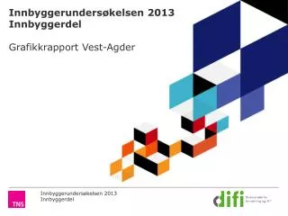 Innbyggerundersøkelsen 2013 Innbyggerdel Grafikkrapport Vest-Agder
