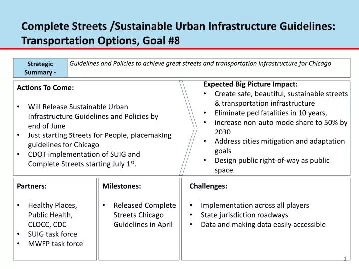 complete streets sustainable urban infrastructure guidelines transportation options goal 8