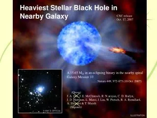 Heaviest Stellar Black Hole in Nearby Galaxy