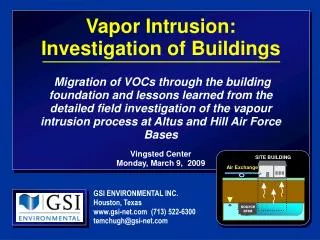 Vapor Intrusion: Investigation of Buildings