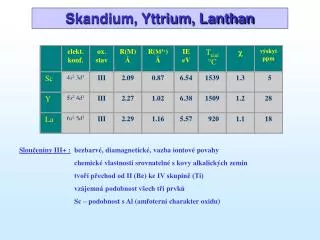 Skandium, Yttrium, Lanthan