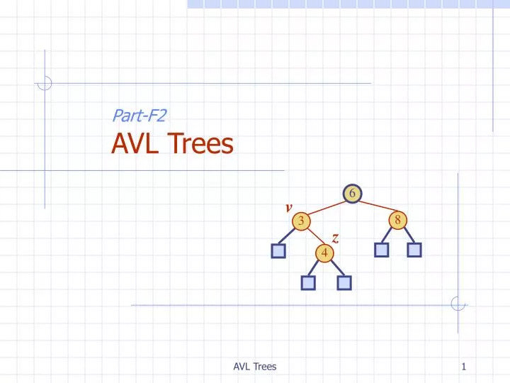 part f2 avl trees