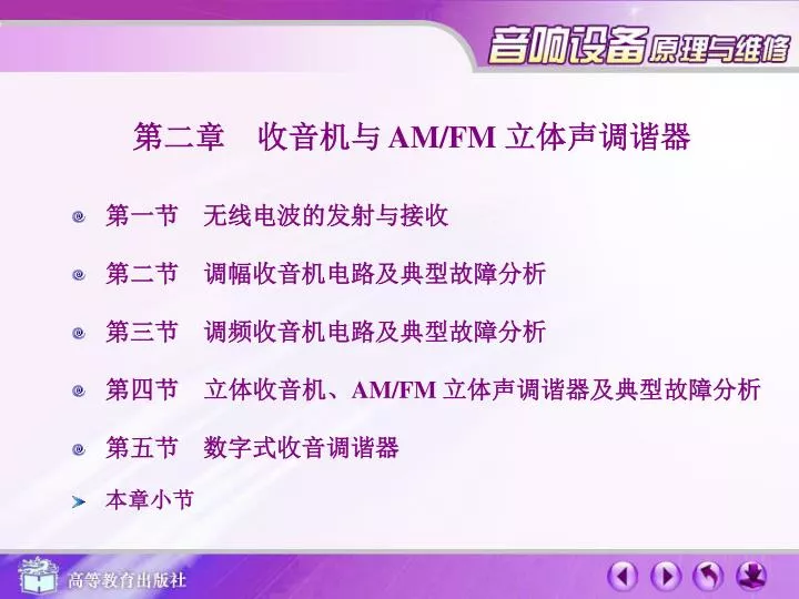 am fm