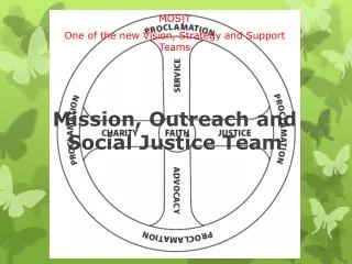 Mission, Outreach and Social Justice Team