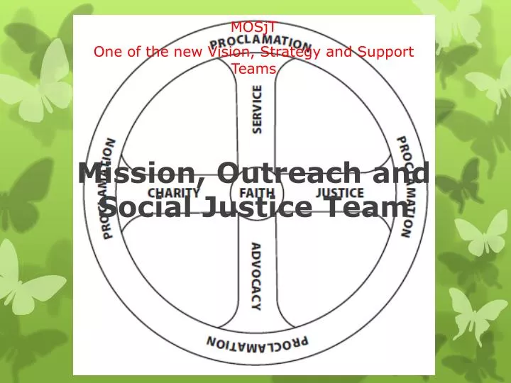 mission outreach and social justice team