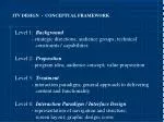 ITV DESIGN - CONCEPTUAL FRAMEWORK - slide 1