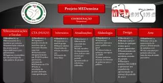 Projeto MEDensina