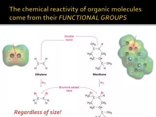 The chemical reactivity of organic molecules come from their FUNCTIONAL GROUPS